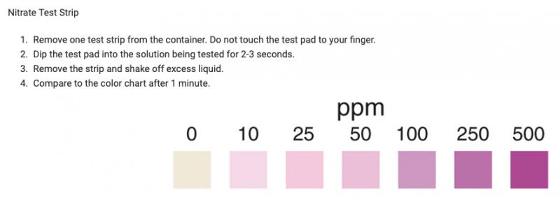 Kit de Test de Qualité de l'Eau Domestique - 100 Bandelettes pour Dureté, pH,  Fluor, Plomb, Nitrates et plus